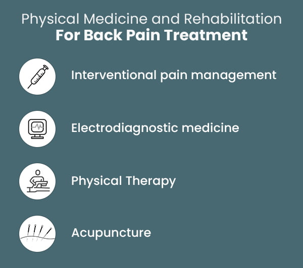 Back Pain Treatment