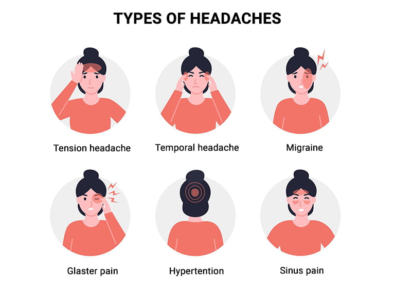 Expert Migraine Doctors NJ & NYC  Migraine Treatment in New Jersey