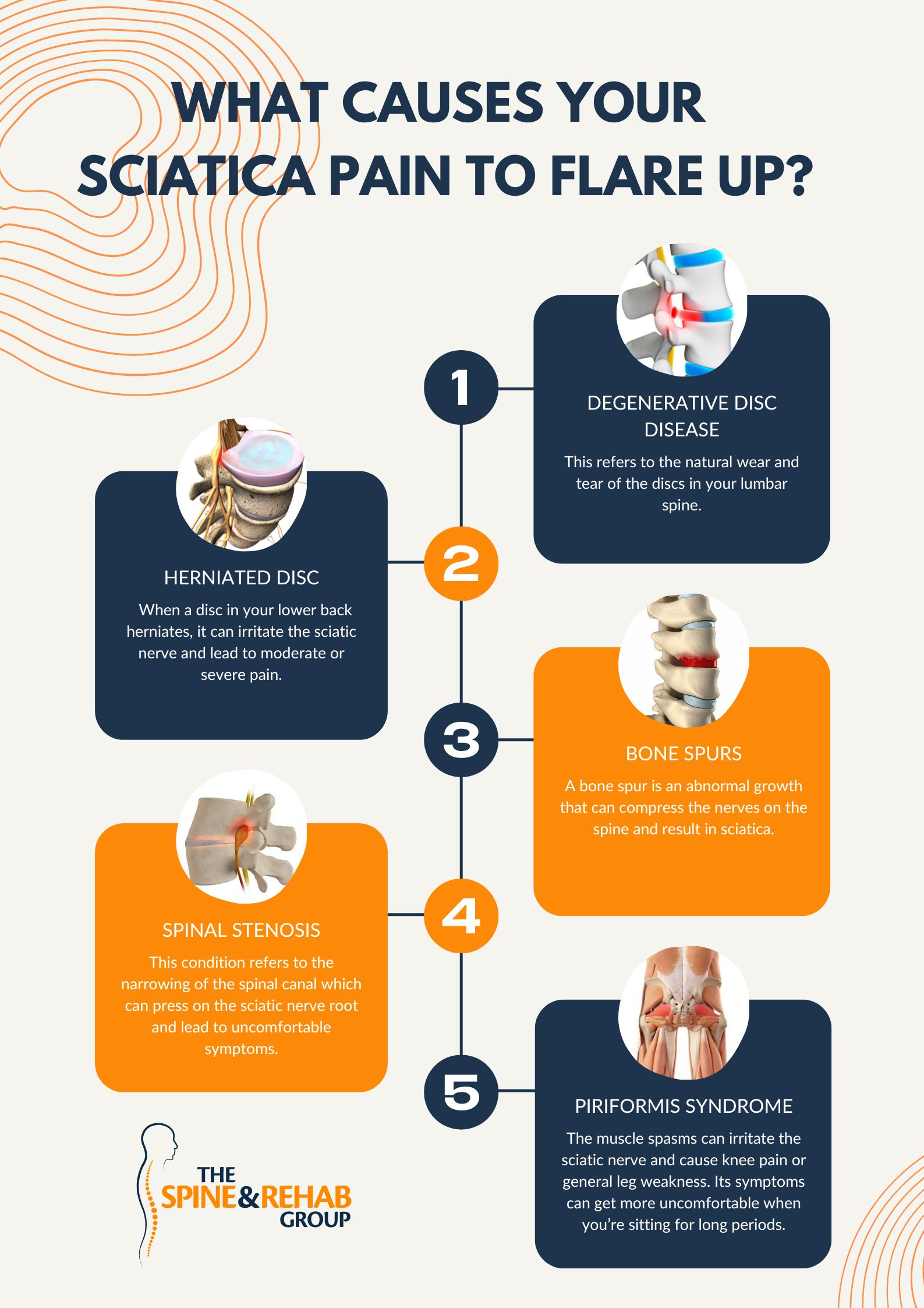 5 Easy Walking Tips to Avoid Sciatica Pain Infographic