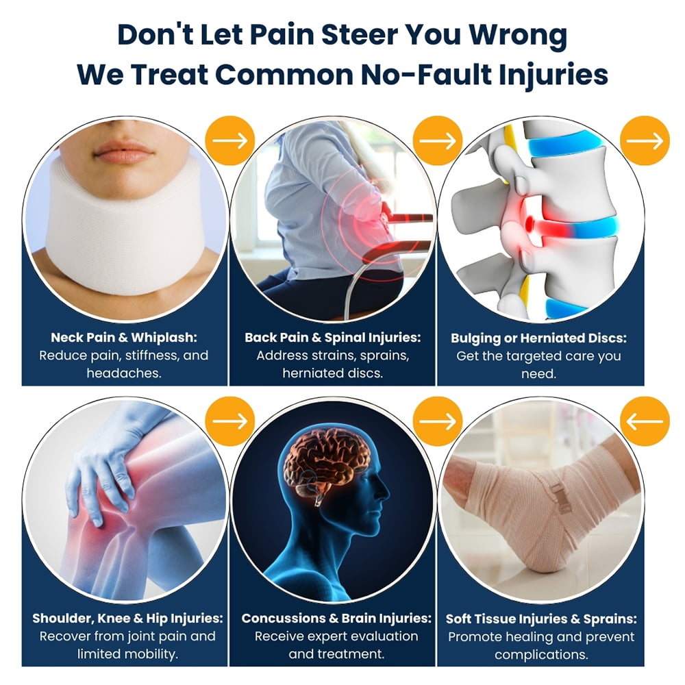 No Fault Injury Treatment